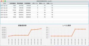 艦娘取得経験値詳細___Iowa改___と_艦娘取得経験値一覧_と_dist_—_java_-jar_FGFP_jar_—_80×24